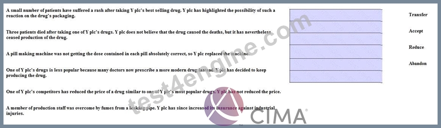 CIMA Strategic Level Case Study Exam P3 Practice Test Engine Try These ...